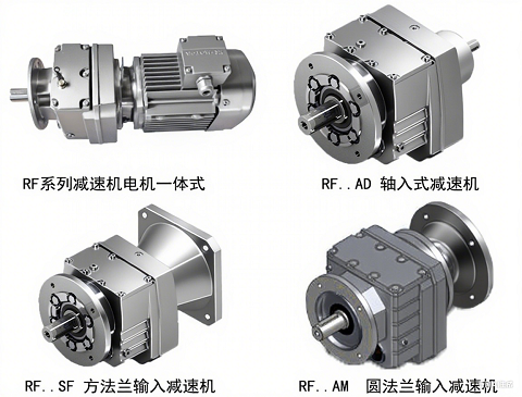 RF減速機樣式.png